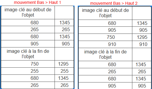 cubeBH 1 et 2